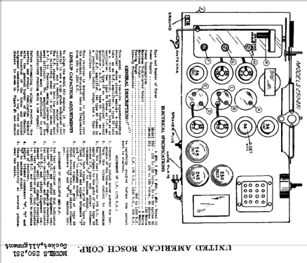 251 ; United American (ID = 773042) Radio