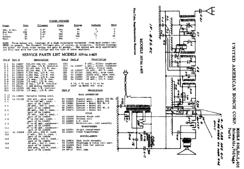 305 ; United American (ID = 774922) Radio