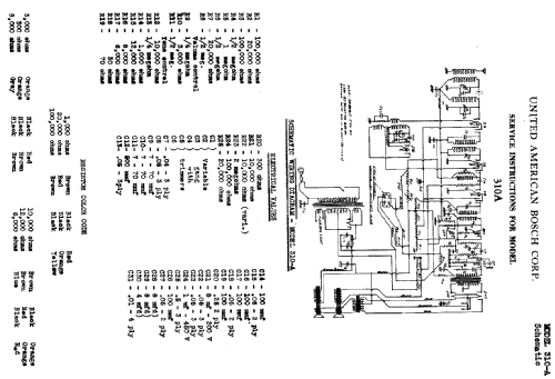 310A ; United American (ID = 773949) Radio