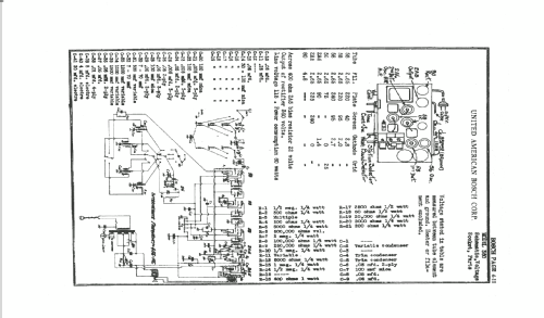 360; United American (ID = 291842) Radio