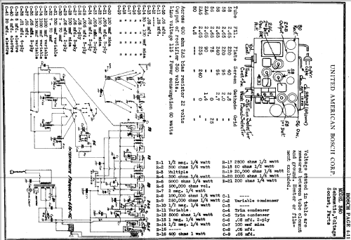 360; United American (ID = 291881) Radio