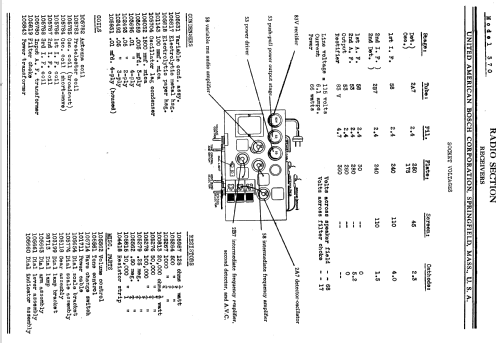 370 ; United American (ID = 2007192) Radio