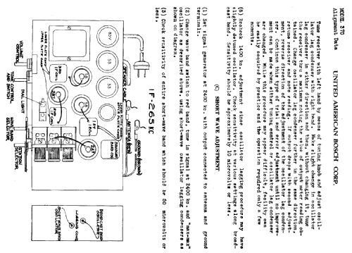 370 ; United American (ID = 774405) Radio