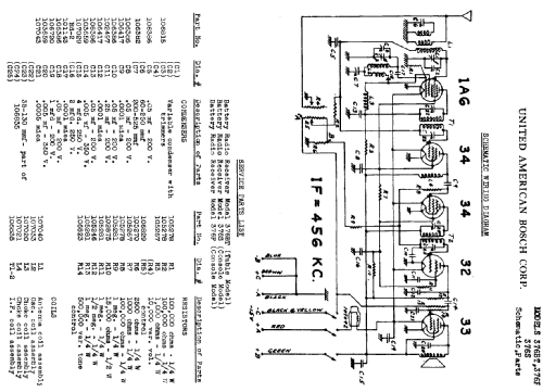 376F ; United American (ID = 774422) Radio