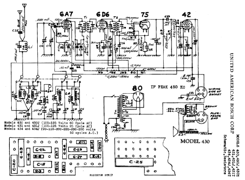 430 ; United American (ID = 775549) Radio