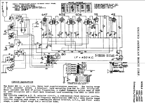 454H ; United American (ID = 775625) Radio