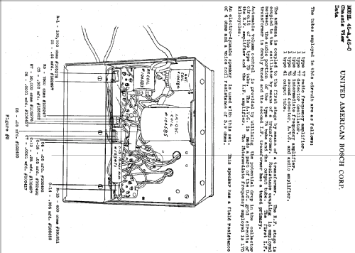 45A ; United American (ID = 772685) Car Radio