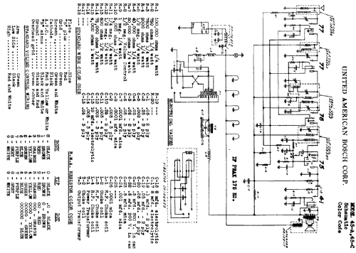 45C ; United American (ID = 772688) Car Radio