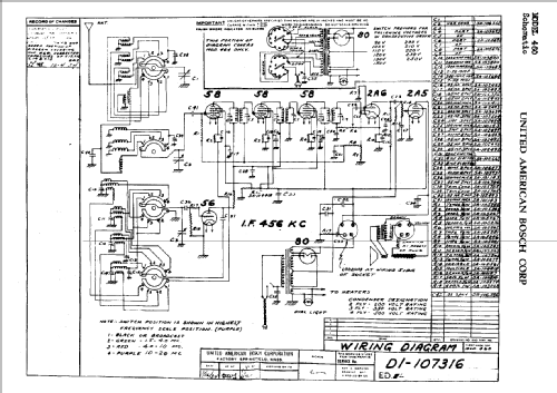 460 ; United American (ID = 775662) Radio