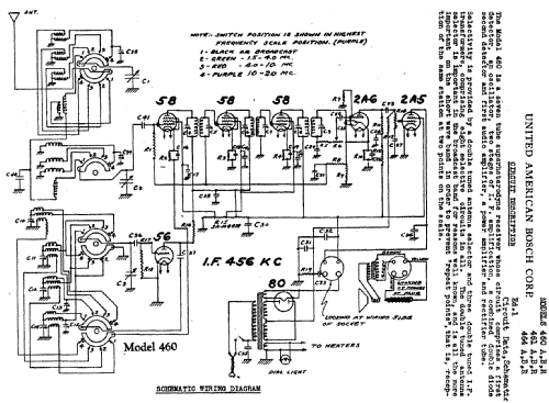 461A ; United American (ID = 776086) Radio