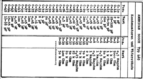 465 ; United American (ID = 27550) Radio