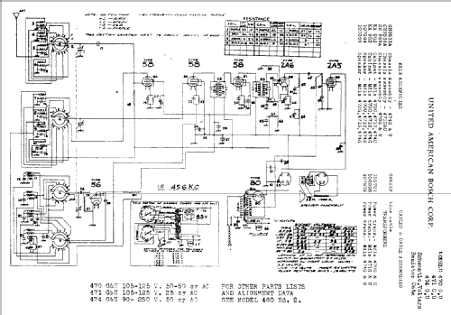 470U ; United American (ID = 776184) Radio