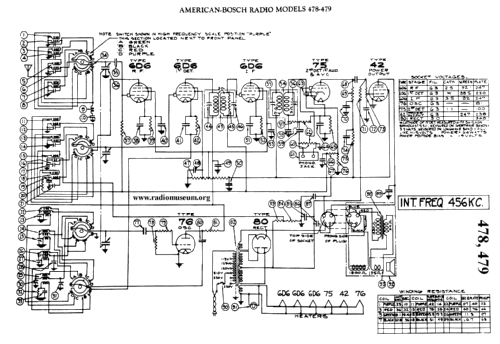 478 T ; United American (ID = 27555) Radio