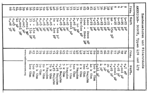 478 T ; United American (ID = 27556) Radio