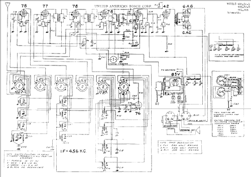 480 ; United American (ID = 776204) Radio