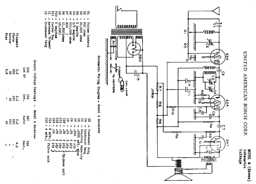 4 essex ; United American (ID = 772552) Radio