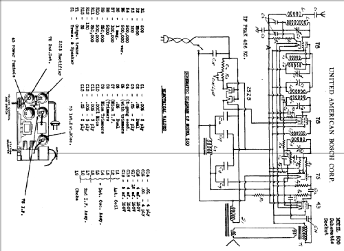 500 ; United American (ID = 776460) Radio