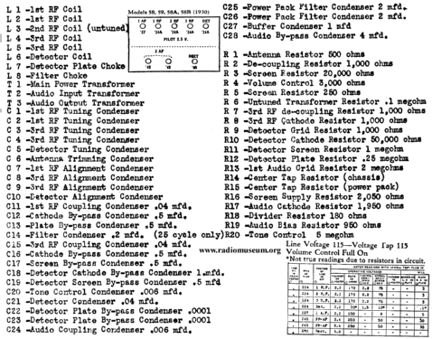 58 D ; United American (ID = 27525) Radio