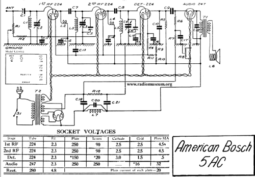 5AC ; United American (ID = 27514) Radio