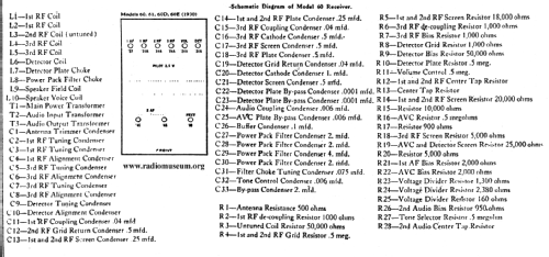 60 D ; United American (ID = 27529) Radio