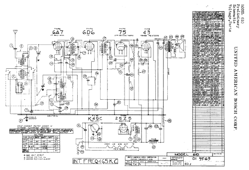 610 ; United American (ID = 778451) Radio