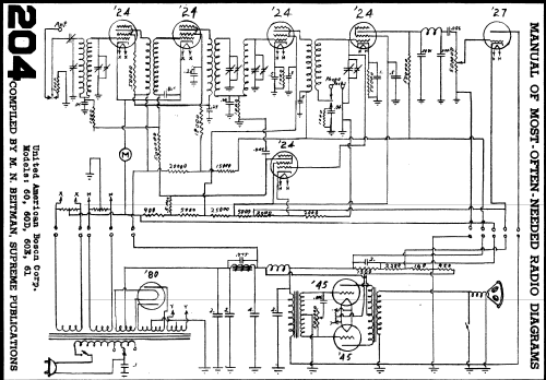 61 ; United American (ID = 589623) Radio