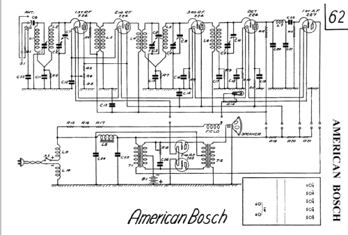 62 DC ; United American (ID = 27538) Radio