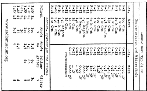 62 DC ; United American (ID = 27539) Radio