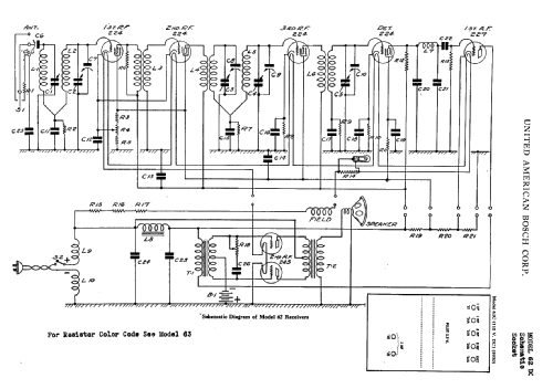 62 DC ; United American (ID = 772699) Radio