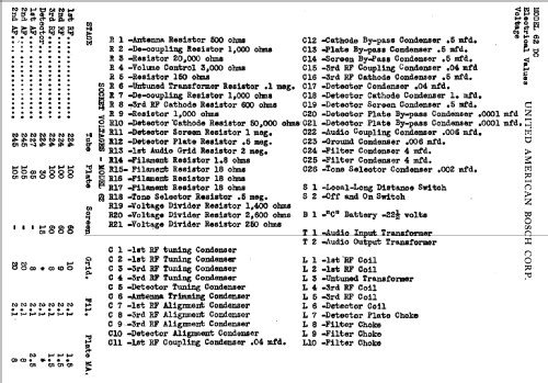 62 DC ; United American (ID = 772700) Radio