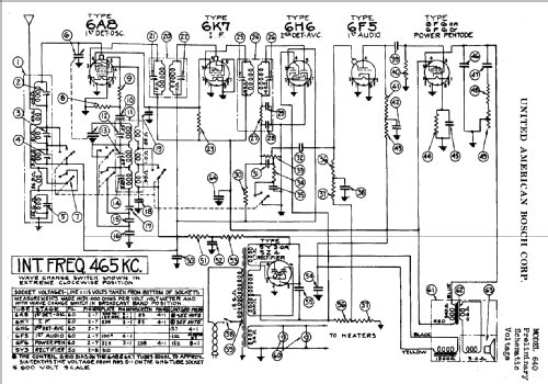 640 ; United American (ID = 778473) Radio