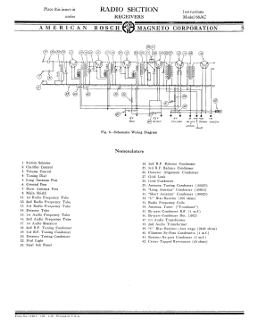 66 AC Cruiser; United American (ID = 2867202) Radio