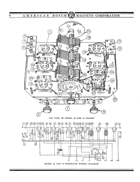 66 AC Cruiser; United American (ID = 2871955) Radio