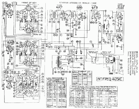 670-C ; United American (ID = 778946) Radio