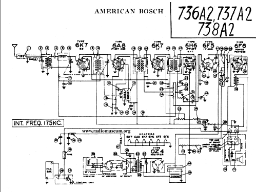 736 A2 ; United American (ID = 27591) Car Radio