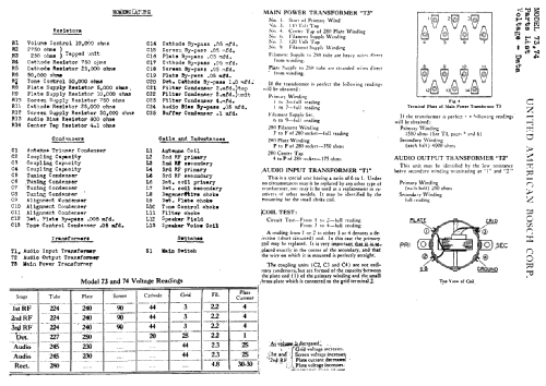 74 ; United American (ID = 772887) Radio