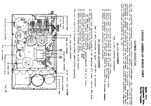 79-C ; United American (ID = 772888) Car Radio