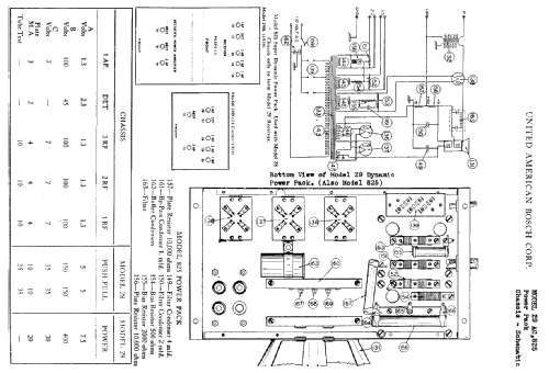 825 Super Dynamic Power Pack; United American (ID = 778973) Power-S