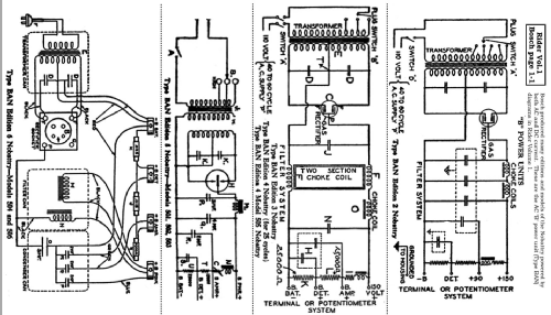 Nobattry Type BAN; United American (ID = 2141187) Aliment.