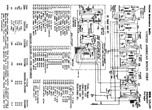 Police Motorcycle Radio 119; United American (ID = 771773) Autoradio