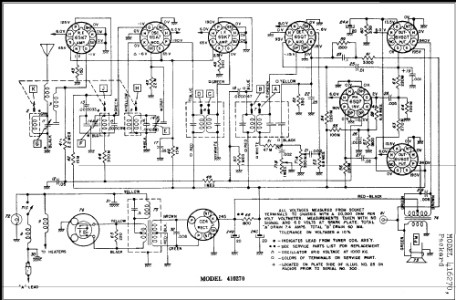 416270 Packard; United Motors (ID = 256011) Car Radio