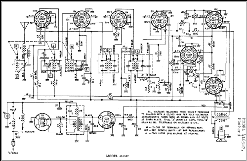 Packard 416387; United Motors (ID = 256017) Car Radio