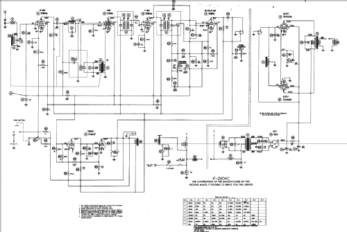 472048; United Motors (ID = 237271) Car Radio