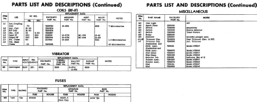 472048; United Motors (ID = 237275) Car Radio