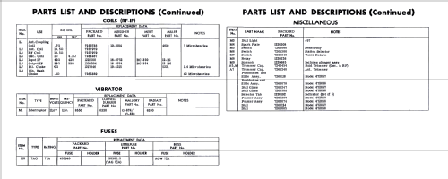 472048; United Motors (ID = 2678667) Car Radio