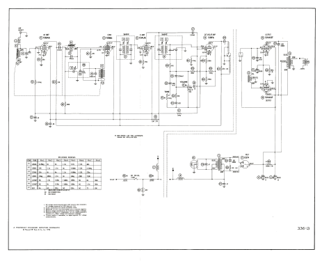 7267427 Packard Clipper; United Motors (ID = 1969735) Car Radio