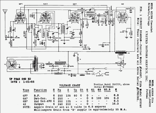 544267 Pontiac; United Motors (ID = 785739) Autoradio