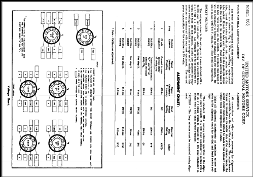 Delco 608; United Motors (ID = 311396) Radio