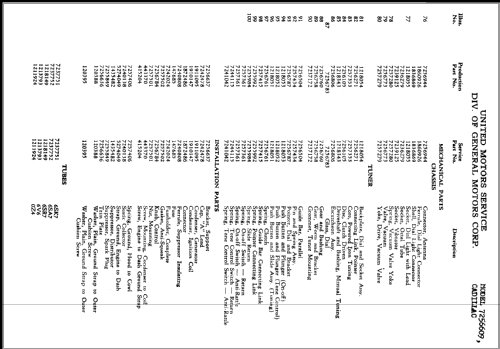 7256609 Cadillac; United Motors (ID = 367449) Car Radio