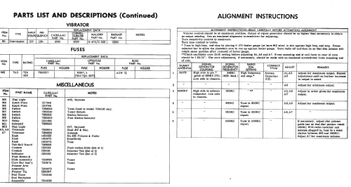 7264185 Cadillac ; United Motors (ID = 236867) Car Radio